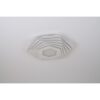 Plafoniera LED 2800K-7000K L550XW490XH80 165-265V LD3570 - imagine 2